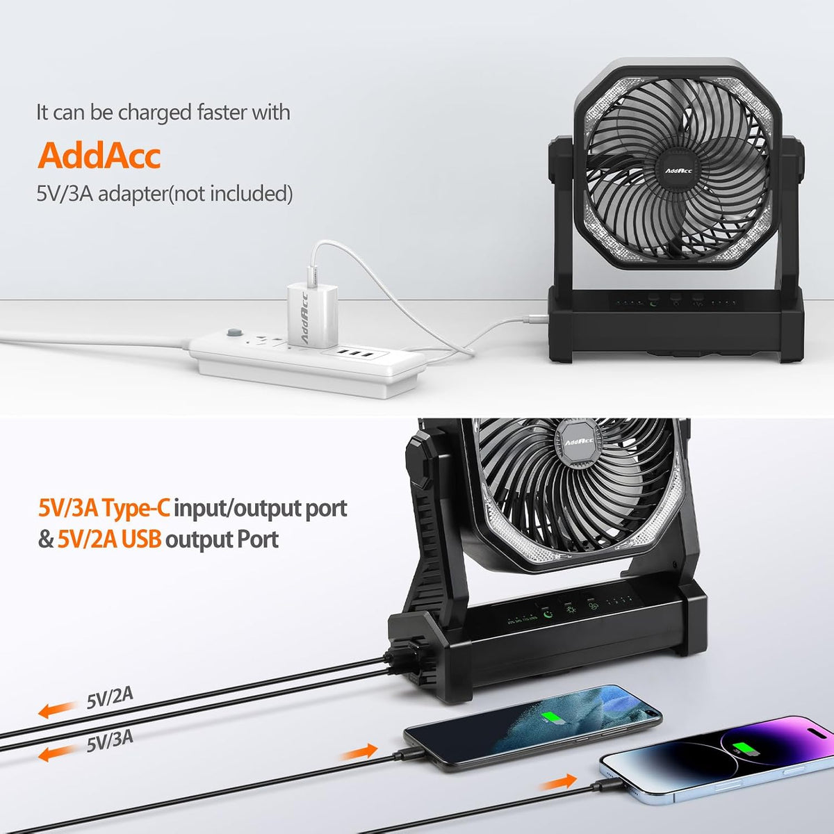 Battery Powered Camping Fan, Battery Operated Fan, Travel Gear Essentials